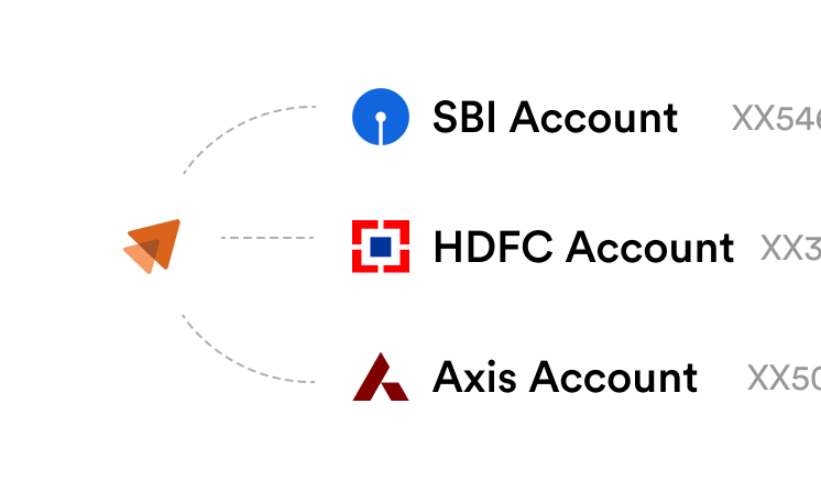 Multiple Bank Account